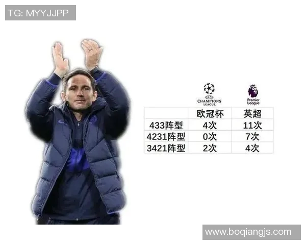 深度分析深圳篮球队中路突破战术的核心要素与实践应用